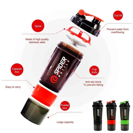 SPIDER BOTTLE Gym Shaker/Water Bottles for Gym