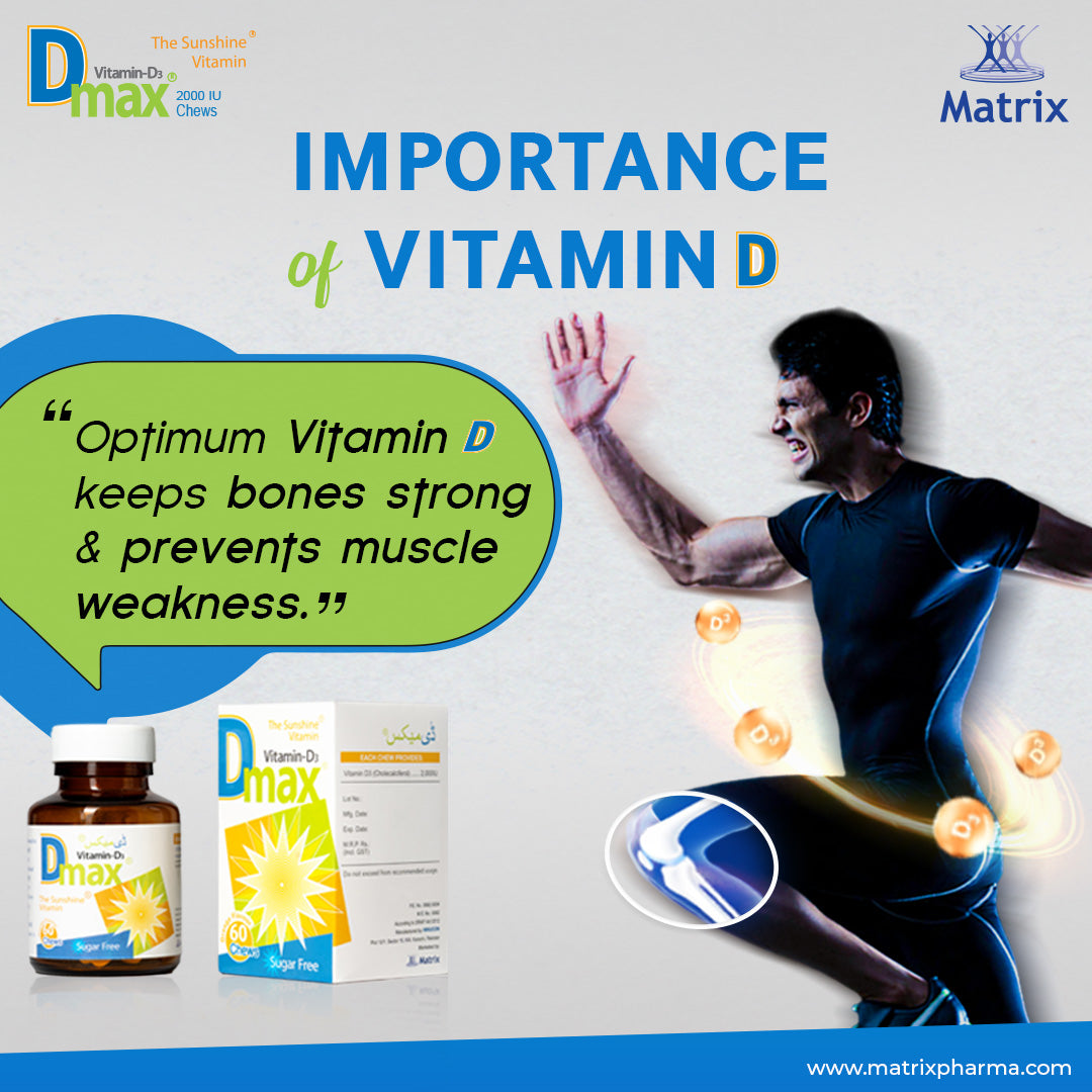 MATRIX PHARMA Dmax® Chews Vitamin D3 2000IU Supplement For Children and Adults